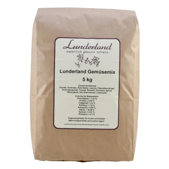 Braune Papiertüte mit der Aufschrift "Lunderland Gemüsemixt" mit 5 kg Gemüse-Mix für Hunde und Katzen, die Zutaten und Nährwertanalyse auflistet.
