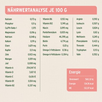 Aniforte PureNature Junior Menü für Hunde, mit Rindfleisch, 88 % Protein, 11 % Fett und 1 % Mineralien. 400 g Verpackung.