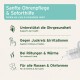 Sanftes Ohrpflegeprodukt für Haustiere, das Vorteile hervorhebt: unterstützt die Ohrgesundheit, lindert Juckreiz, Rötung und ist für alle Rassen geeignet.