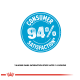 Blue circular badge displaying "94% CONSUMER SATISFACTION*" with a smiley face, and a note about an in-home panel study.