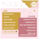 Deutsches Tierfutteretikett mit Hervorhebung von frischem Fleisch, Lachsöl, extra Taurin, Grünlippmuschel, hoher Akzeptanz, ohne Getreide, Gluten, Zusatzstoffe, GVO oder Konservierungsstoffe.