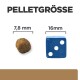 Bild, das die Größe von Haustierfutterpellets vergleicht, zeigt ein 7,8 mm Pellet neben einem 16 mm blauen Würfel, mit dem Text "PELLETGRÖSSE".