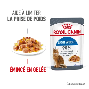Pochette de nourriture pour chat Royal Canin Light Weight avec une assiette de viande hachée en gelée ; le texte met en avant les avantages et résultats de la gestion du poids.
