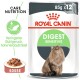 Royal canin sensitiv - Wählen Sie dem Gewinner