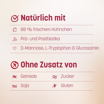 Tierfutteretikett auf Deutsch: 'Natürlich mit' — 88% frischem Hühnchen; 'Ohne Zusatz von' Getreide, Zucker, Soja, Gluten.