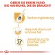 Bild zur Förderung der Hundenahrung: "Geben Sie Ihrem Hund die Nahrung, die er braucht." Hebt Verdauung, Hautgesundheit und Gelenkunterstützung hervor.