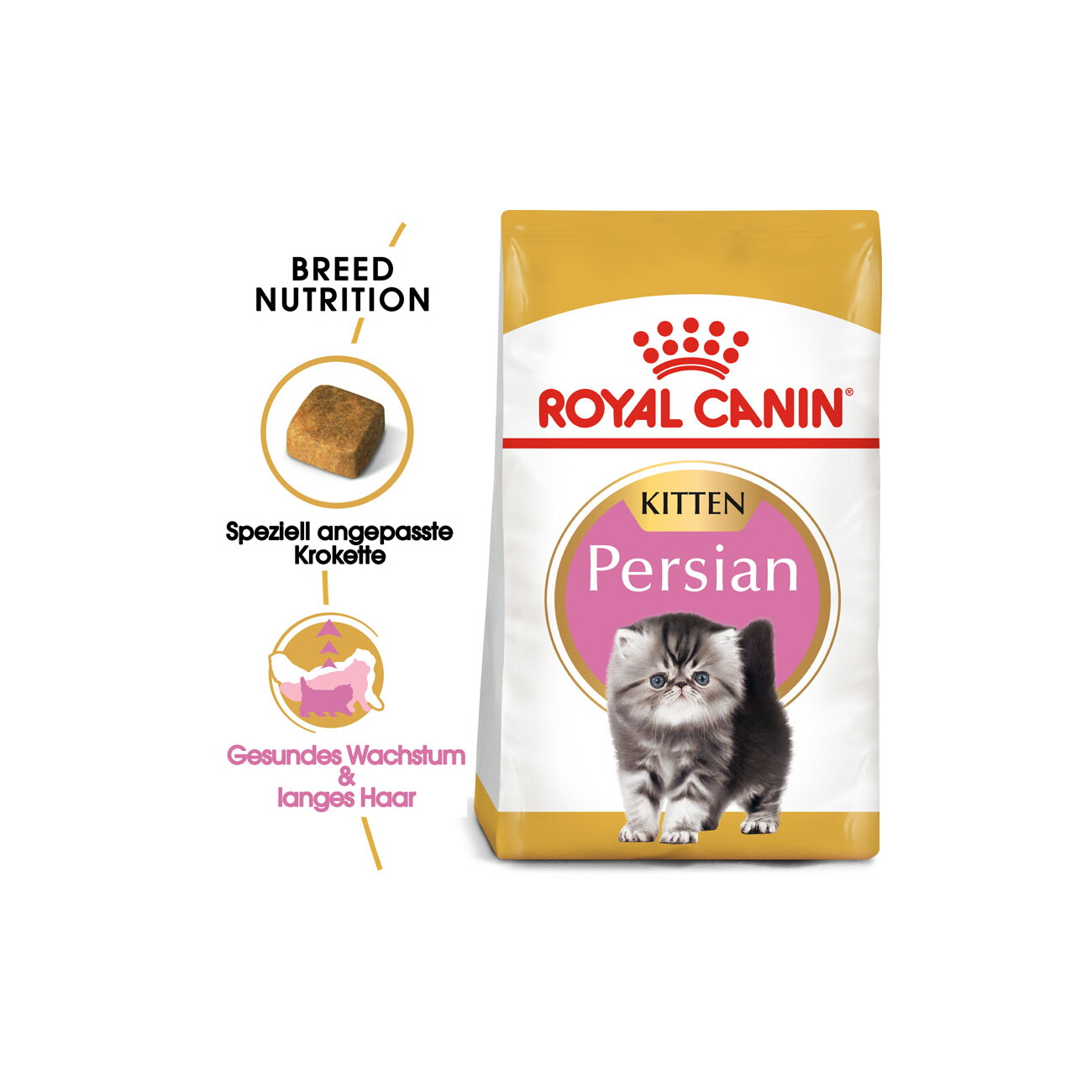 ROYAL CANIN Persian Kitten 2 kg