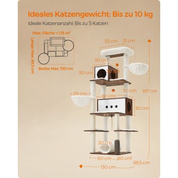 Maße und Spezifikationen des Katzenbaums: Idealgewicht bis zu 10 kg, Platz für bis zu 5 Katzen, max. Fläche 1,15 m², Höhe 197 cm.