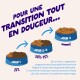 Infographie pour animaux : «POUR UNE TRANSITION TOUT EN DOUCEUR...» Trois bols étiquetés JOUR 1 (25 %), JOUR 2-3 (50 %–75 %), JOUR 4.