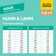 Fütterungshinweise für erwachsene Hunde, mit "Huhn & Lamm" und Gewichtsspannen sowie täglichen Futtermengen in Gramm.