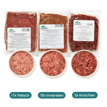 Tierfutterverpackungen zeigen Lamm, Rind und Geflügel, mit Schalen für Hackfleisch. Der Text zeigt 17x Fleisch, 15x Innereien und 3x Knochen.