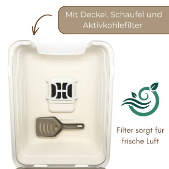 Cremefarbene Katzentoilette (Innenansicht) mit Schaufel und Aktivkohlefilter; deutscher Text besagt, dass Deckel, Schaufel und Filter für frische Luft sorgen.