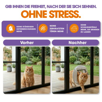 Weiße Katzenklappe mit einer transparenten Klappe, mit dem Logo "Cat Mate" oben, entworfen für einen einfachen Zugang für Haustiere.