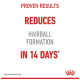 Image promoting a pet product with text stating "Proven Results: Reduces Hairball Formation in 14 Days*" with a Royal Canin logo.