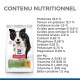 Sac de nourriture pour chiens avec un border collie noir et blanc, avec des informations nutritionnelles incluant le contenu en protéines, en graisses et en vitamines.