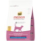 Zak Select Gold Medica Veterinary Diet — Urinary Stone (struviet), kattensilhouet met markering van de blaas, 2,5 kg.
