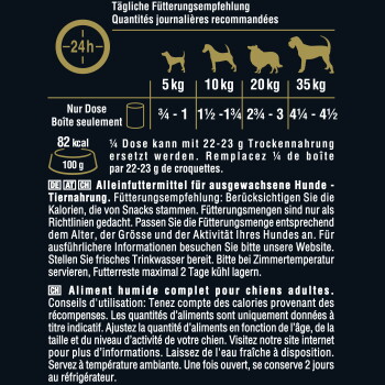 Fütterungstabelle für Nassfutter mit Hunderikonen für 5/10/20/35 kg, Portionsangaben und der Überschrift 'Tägliche Fütterungsempfehlung'.