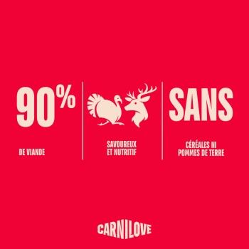 Étiquette rouge Carnilove : « 90 % de viande », icônes dinde et cerf avec « savoureux et nutritif », « SANS — céréales ni pommes de terre »