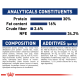 Pet food packaging displaying analytical constituents: 30% protein, 16% fat, 2.6% crude fiber, 34.2% NFE; composition and additives listed.