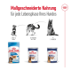 Royal Canin Hundefutterprodukte für verschiedene Lebensphasen: Welpe (2-15 Monate), Erwachsener (15 Monate-5 Jahre) und Senioren (5+ Jahre).