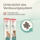 Beaphar IntestoPro Verpackung für Haustiere, mit einer Illustration von Katze und Hund, die die Unterstützung der Verdauungsgesundheit mit MOS & FOS bewirbt.