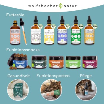 Eine Familie und ein Hund spazieren durch ein grasbewachsenes Feld und bewerben ein natürliches Zeckenprodukt: "Rein," "Keine Zusatzstoffe," "Dauerhaftiger Schutz."