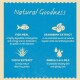 Infographic titled "Natural Goodness" showcasing Fish Meal, Cranberry Extract, Yucca Extract, and Omega 3 & 6 Oils with their benefits.