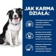 Szczęśliwy Border Collie siedzi obok tekstu wyjaśniającego, jak działa karma dla psów, podkreślając jej technologię, korzyści dla zdrowia jamy ustnej i zrównoważone odżywianie.