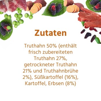Hundefutterverpackung mit dem Text "WILDFANG LIGHT / SENIOR", mit abgebildeten Kibble-Stücken, die Abmessungen eines Kibble-Stücks (14 mm x 5 mm) zeigen.