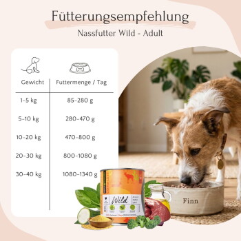 Dosenfutter für Haustiere mit der Bezeichnung "Wild", das Zutaten wie Wild, Amaranth, Brokkoli und Leinsamenöl enthält, mit dem Anspruch von 100% Geschmack.