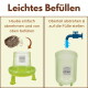 Grüner erhöhter Futterspender mit Beschriftung 'GarPet', Überschrift 'Leichtes Befüllen' und zwei Panels, die die Befüllschritte zeigen.