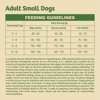 Feeding guidelines for adult small dogs, detailing daily serving sizes based on body weight and activity level, with nutritional advice.