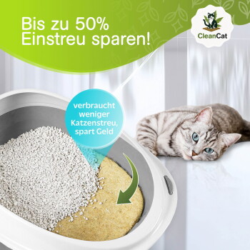 Katze neben Katzentoilette mit reduziertem Streu auf der Matte; Text 'Bis zu 50% Einstreu sparen!' und CleanCat-Logo.