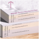 Bild eines tierlando® Premium Visco-Memory-Schaumstoff-Haustierbettes, das zwei Schichten zeigt, die mit M-L und XL-XXL beschriftet sind, mit Dicke und Materialdetails.