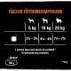 Pâté 2 x 7 x 150 g Poulet et dinde