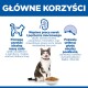 Kot liżący wargi przy misce krokietów pod nagłówkiem 'GŁÓWNE KORZYŚCI', z ikonami i polskimi opisami korzyści dotyczącymi idealnej wagi, wsparcia nerek oraz zapobiegania głodowi.