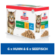 Hill's Science Plan Kittenfutterbox mit einem verspielten Kätzchen, mit 6 Portionen Huhn und 6 Portionen Meeresfisch, beschriftet "Chunks & Gravy."
