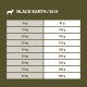 WILDERNESS Black Earth Beef & Buffalo 12 kg