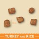 Image of pet food kibble pieces labeled "Turkey and Rice," with a size indicator showing 5.8 mm.