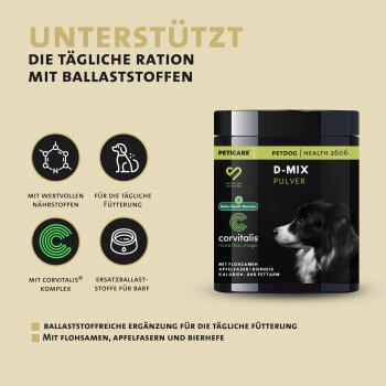 Diätmix-Pulver für Hunde, das das Gewichtmanagement mit Zutaten zur Verbesserung des Stoffwechsels und des Sättigungsgefühls fördert. Der Text hebt die Vorteile hervor.