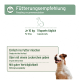 Fütterungsempfehlung für Hunde: 1 Kapsel täglich pro 10 kg. Anweisungen zum Mischen mit Futter oder als Leckerli zu geben. Hohe Akzeptanz.