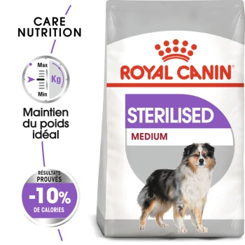 Sac de nourriture pour chiens Royal Canin Sterilised Medium, présentant la silhouette d'un chien, avec un texte indiquant une nutrition de soin et un maintien du poids.