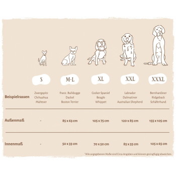 Bild von vier Hunderassen: Französische Bulldogge, Beagle, Golden Retriever, Deutsche Dogge, mit Größentabelle für M-XXXL Maße.