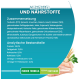Zutaten und Nährwertinformationen für Haustierfutter, mit Truthahn (17%), Weizen (16%) und verschiedenen Nährstoffen.