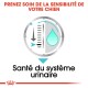 Graphique sur la santé urinaire des chiens avec une goutte d'eau, une échelle, et le texte : "Prenez soin de la sensibilité de votre chien" et "Santé urinaire."