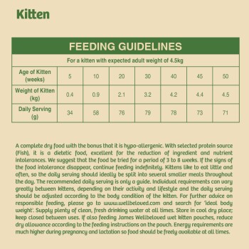 James wellbeloved deals kitten fish