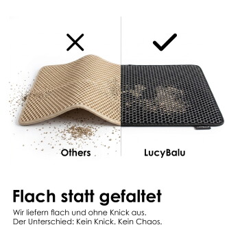 Nebeneinander: beige gefaltete 'Others'-Streummatte, die Schmutz verliert, vs. flache schwarze 'LucyBalu'-Matte; Text: 'Flach statt gefaltet'.