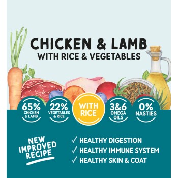 Chicken & Lamb pet food with rice and vegetables, 65% meat, 22% veggies & rice, omega oils, 0% nasties, new improved recipe.