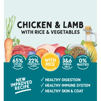 Chicken & Lamb pet food with rice and vegetables, 65% meat, 22% veggies & rice, omega oils, 0% nasties, new improved recipe.