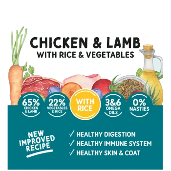 Chicken & Lamb pet food with rice and vegetables, 65% meat, 22% veggies & rice, omega oils, 0% nasties, new improved recipe.